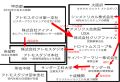 2025年9月12日 (金) 02:28時点における版のサムネイル