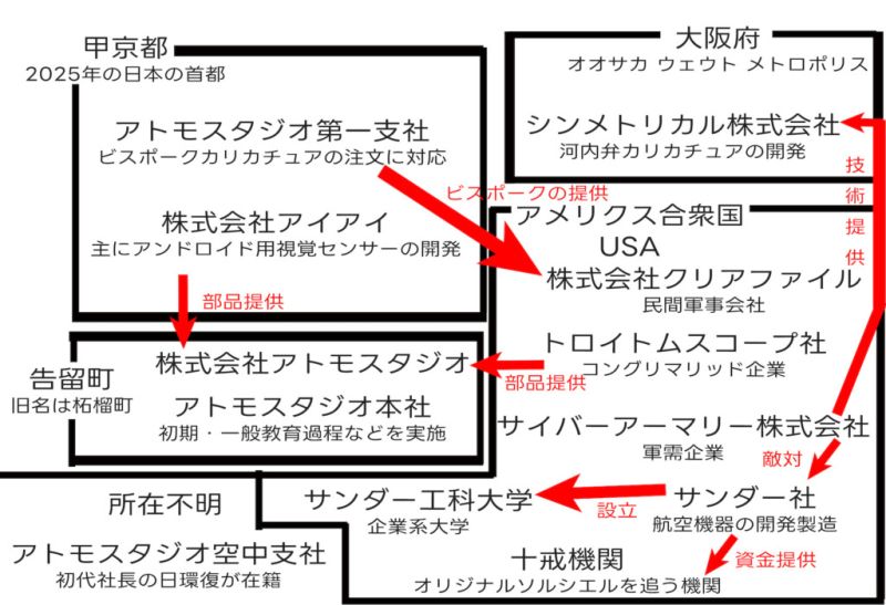 ファイル:1-のコピー-1024x700.jpg